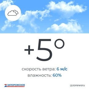 �������� ������ ����� � ����������� ������� � �����������