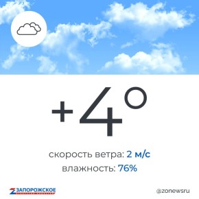 ��������������� ����� ������ ����� � ����������� ������� � �����������