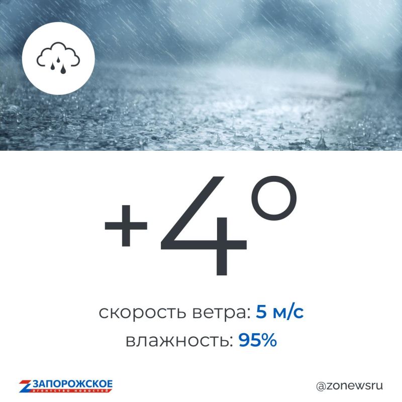 ����� ����� � ����������� ������� �� �������