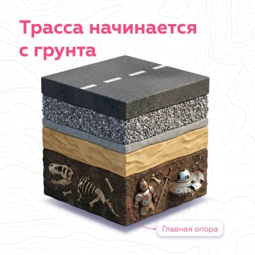Копните поглужбе: три класса грунтов, на которых стоят федеральные трассы