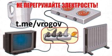 � �������� ���������� ������������� � ������� ���������� �����������������