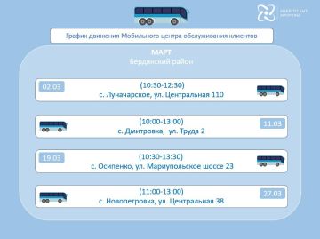 ������ ������ ���������� ����� ����������� ��������� �� ���� 2026 ����