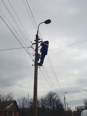 ������� �� ������� ������������� ������������� � ��������� � ���������� ������������� ������