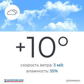 ��������������� ����� ������ ����� � ����������� ������� � �����������