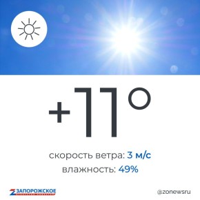 ����� ������ ����� � ����������� ������� � �����������