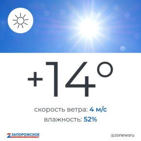 Солнечная погода будет в Запорожской области в четверг