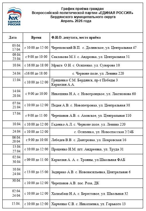 ������ ����� �������. ������������� ������������ ������ ������� �����߻