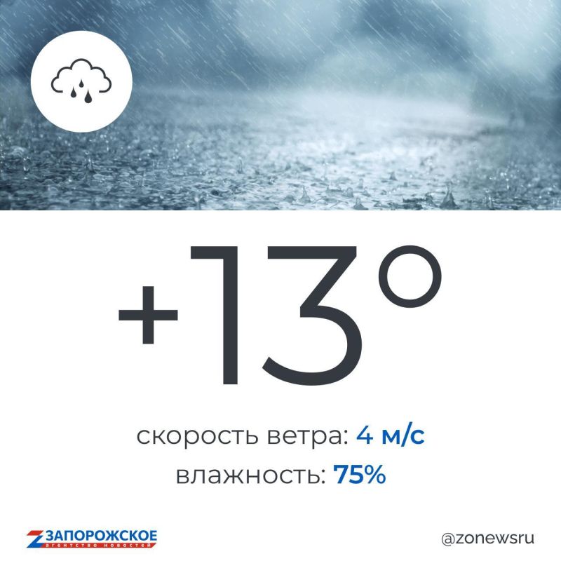 ��������� ������ ����� � ����������� ������� � �������