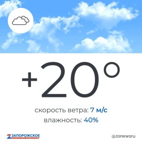 Переменная облачность будет в Запорожской области в воскресенье