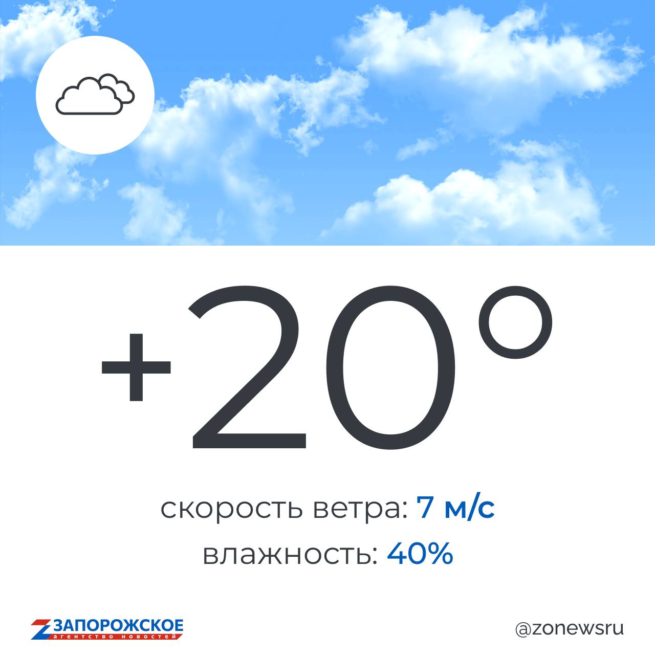 Переменная облачность будет в Запорожской области в воскресенье