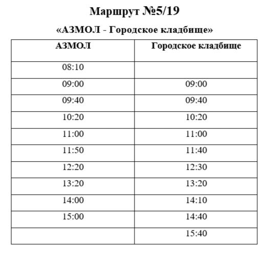 ���������� ��������� � ��������� �� ����������� ���