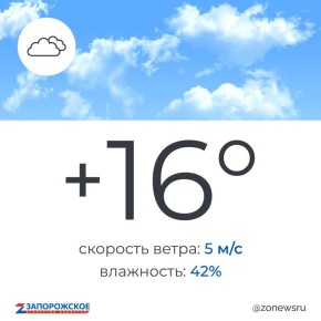 ���������� ���������� ����� � ����������� ������� � �����������