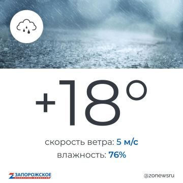 ����� ����� � ����������� ������� �� �������