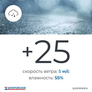 ����� ����� � ����������� ������� �� �������