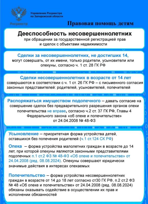 Росреестр Запорожской области напомнил о защите прав детей в сфере недвижимости