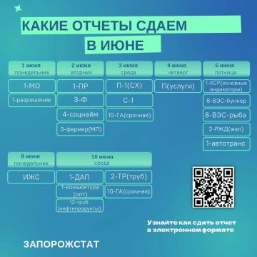 ����������� ���������� �� ������� � ����