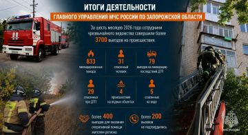 ����� ������ ��� ������ �� ����������� ������� �� ������ ��������� 2026 ����: ���������� ������� ��������� �� 43%