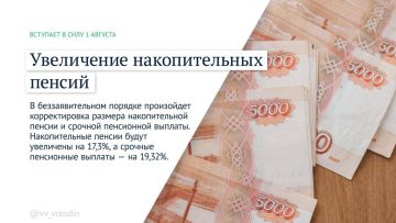 Анна Хорошун: Законы и другие изменения, вступающие в силу в августе