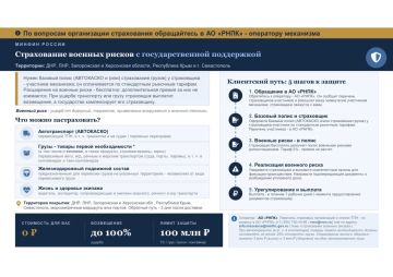 На территории Запорожской области действует механизм страхования военных рисков с государственной поддержкой