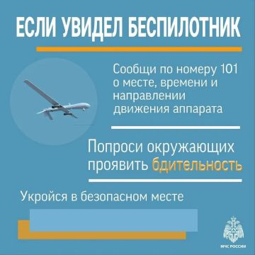 Алгоритм действий при обнаружении БПЛА