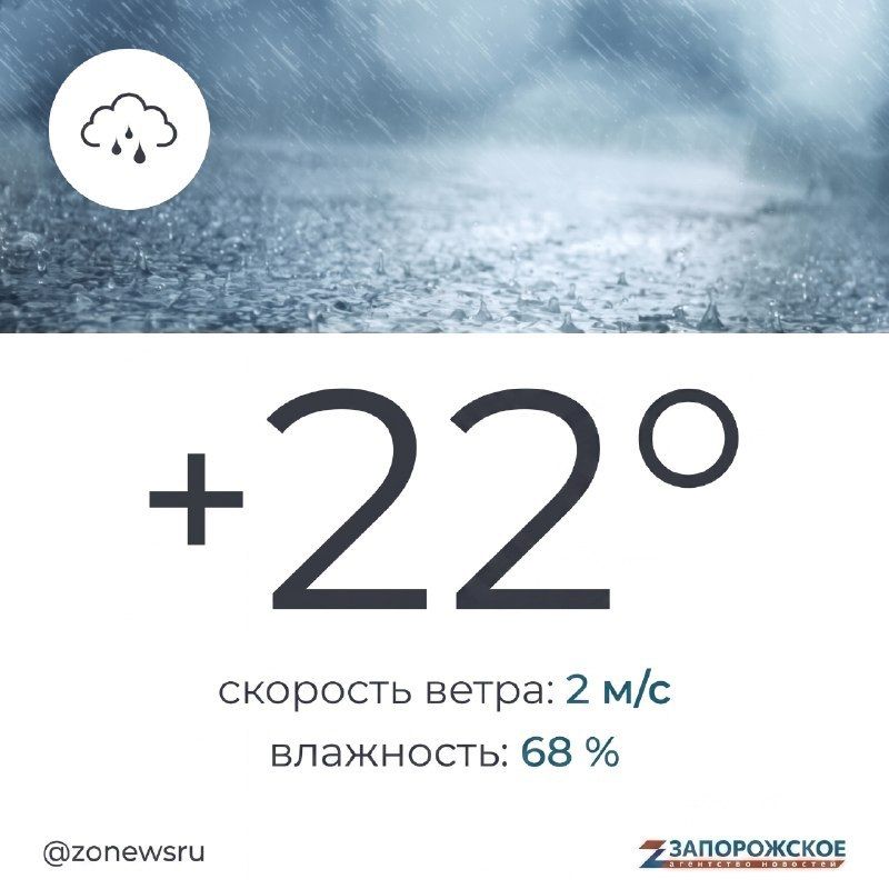 Дождливый летний день ожидается в Запорожской области в среду, 19 августа