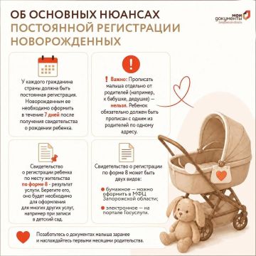 �� �������� ������� ���������� ����������� �������������