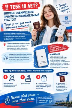 Тебе исполнилось 18 лет в 2024 году или позже и ты впервые собираешься прийти на избирательный участок?