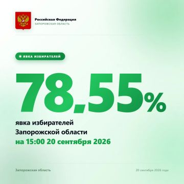 ������ ����������� ������� ������� ��������� � ������� ��������� ��������������� ����