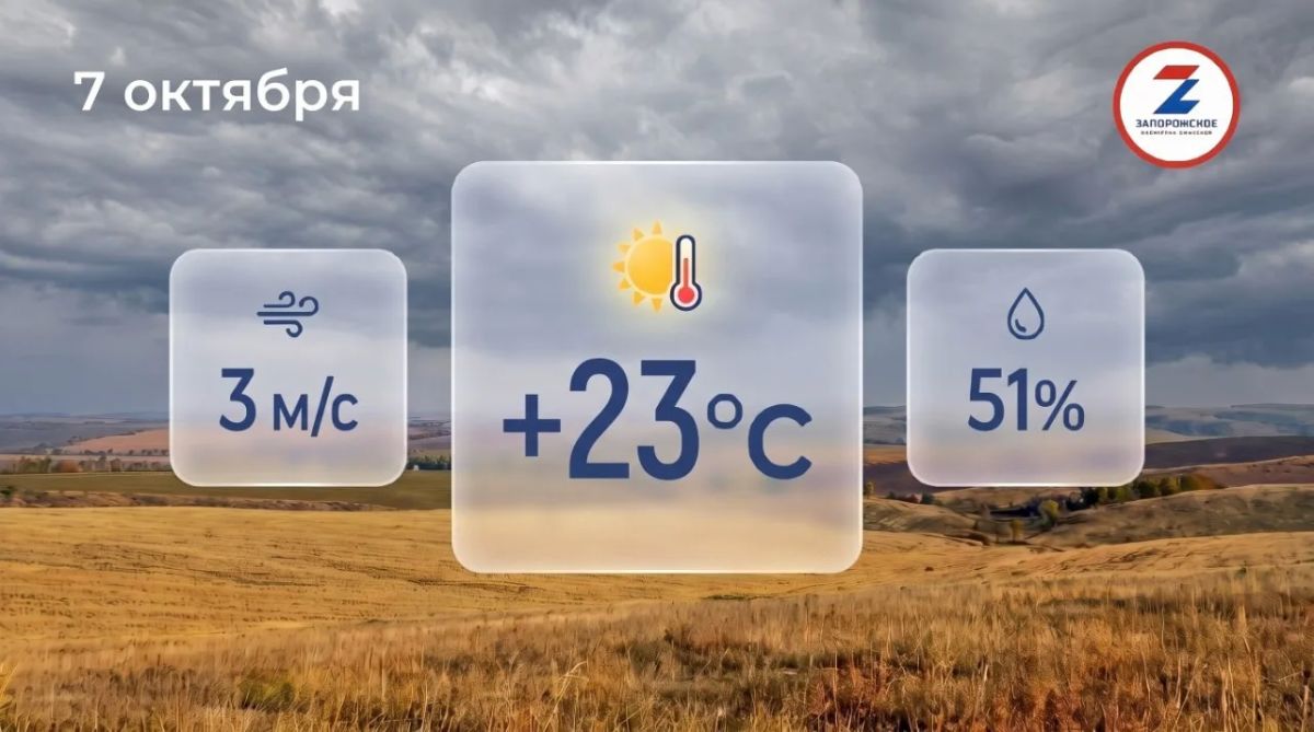 Теплый осенний день ожидается в Запорожской области в среду, 7 октября