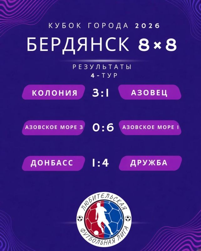 Кубок города Бердянска 8х8 — 4-й тур