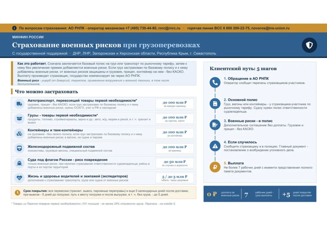 Страхование военных рисков при грузоперевозках с государственной поддержкой